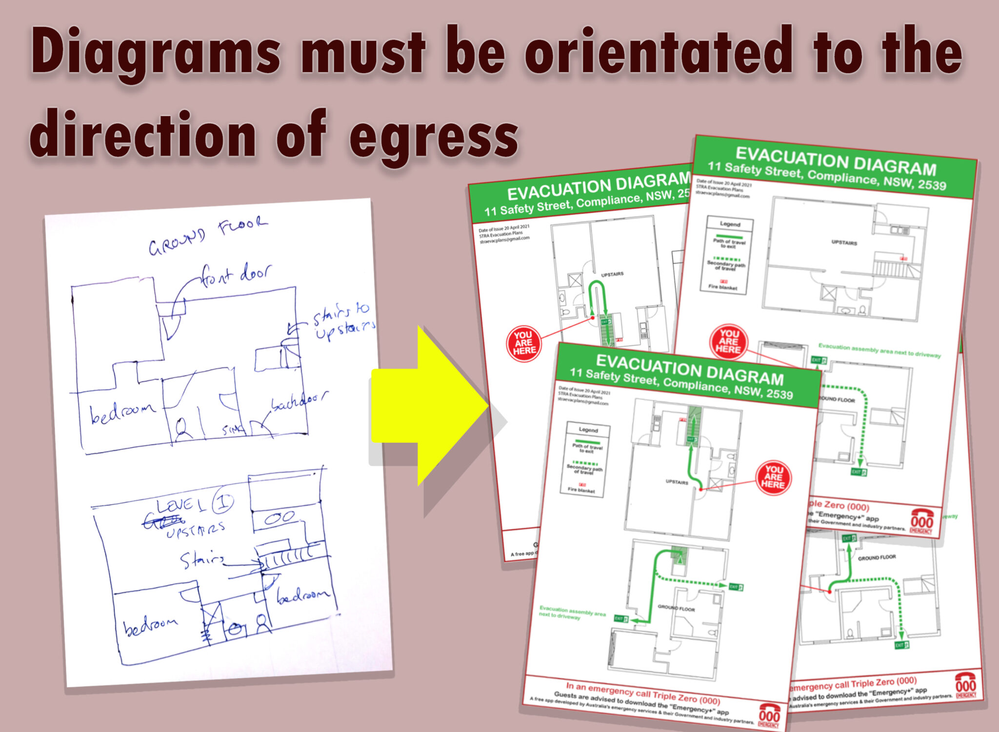 stra-evacuation-plans-fire-safety-compliance-in-nsw